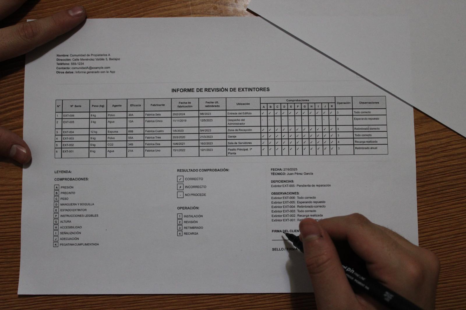 Automated reports dashboard